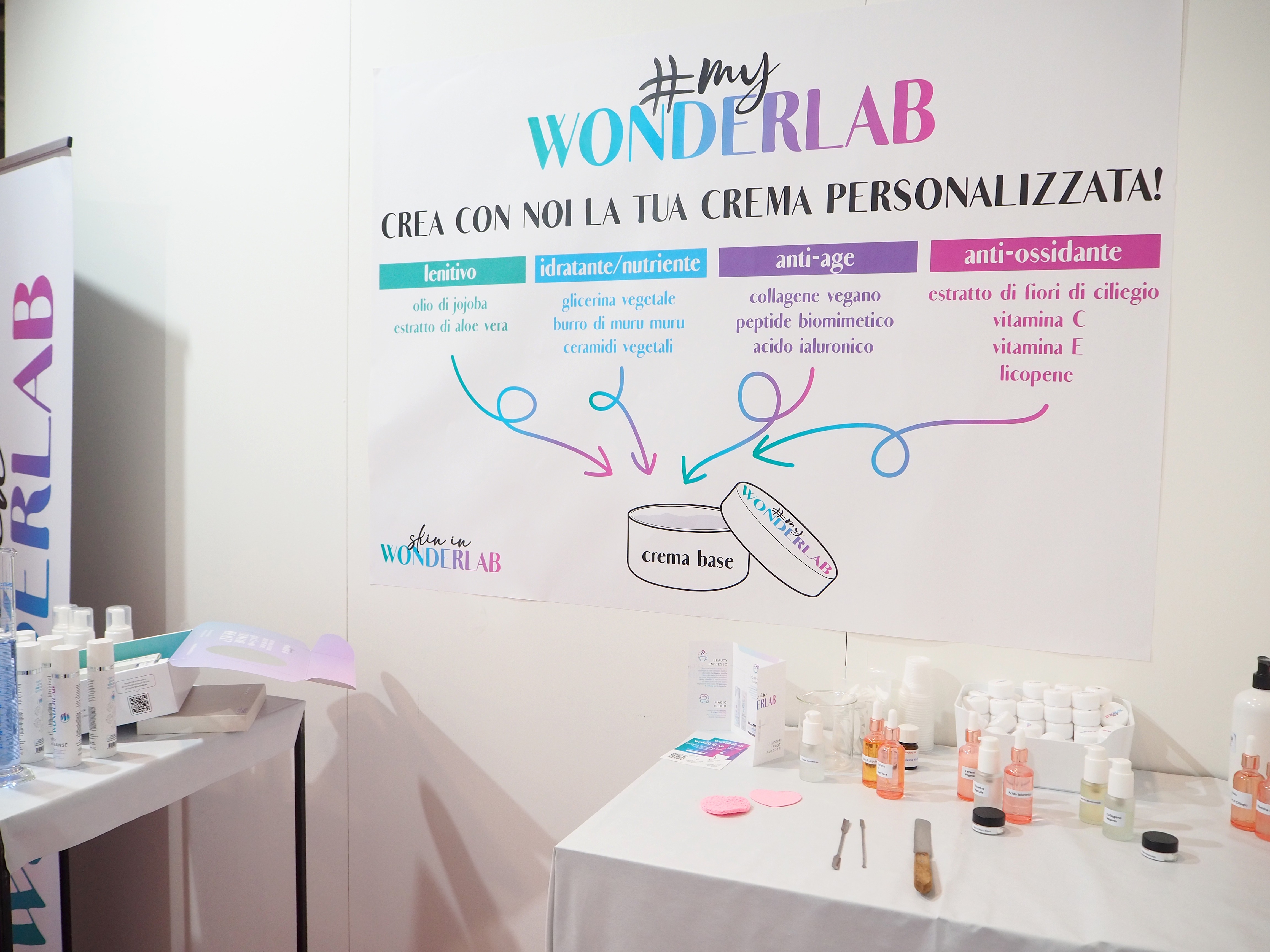 Skin in Wonderlab a Cosmodonna Verona 2023